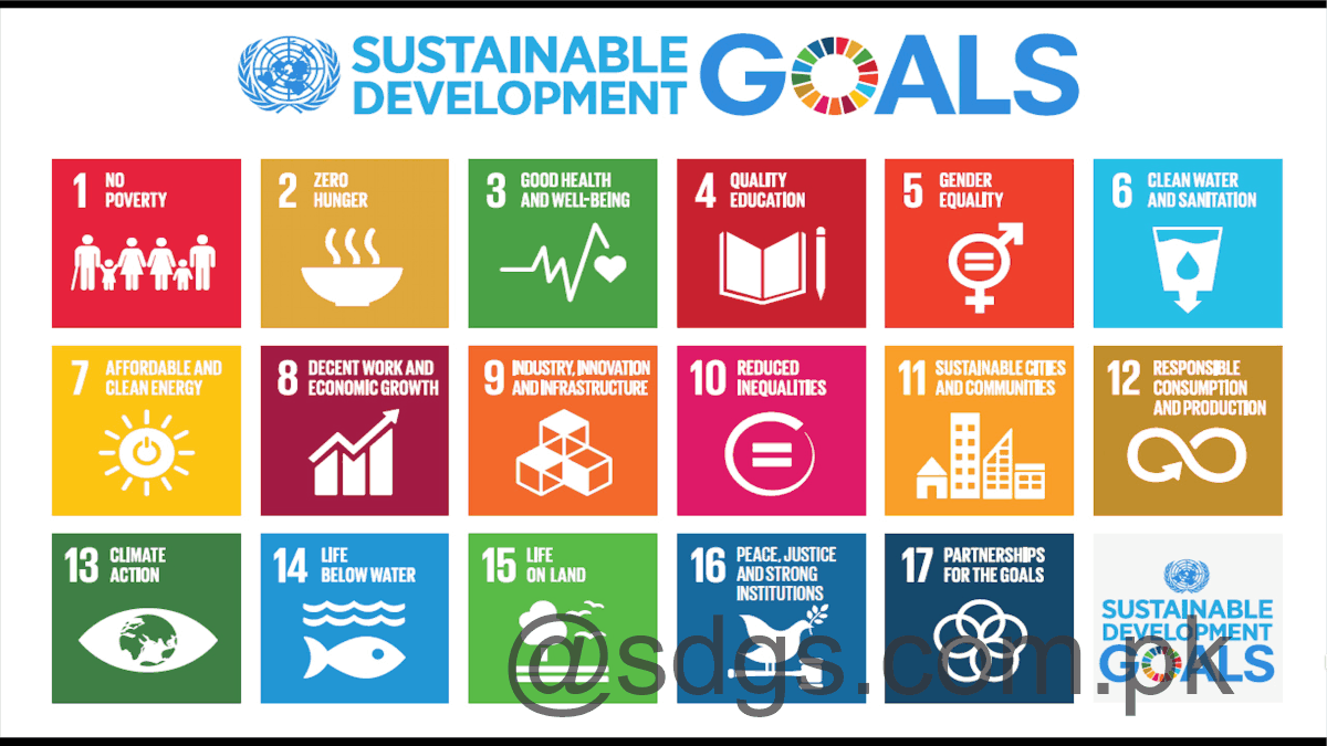 Positive and Negative Trends on SDGs.