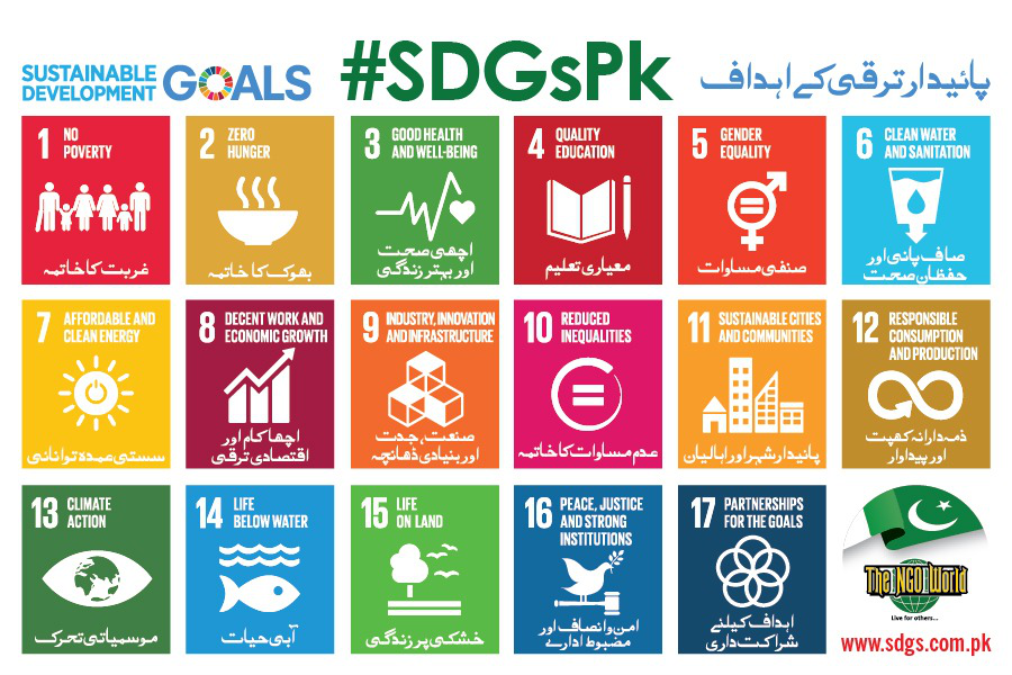 Speaking SDGs in Urdu